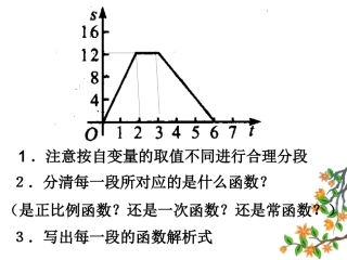 分段函数 (2)