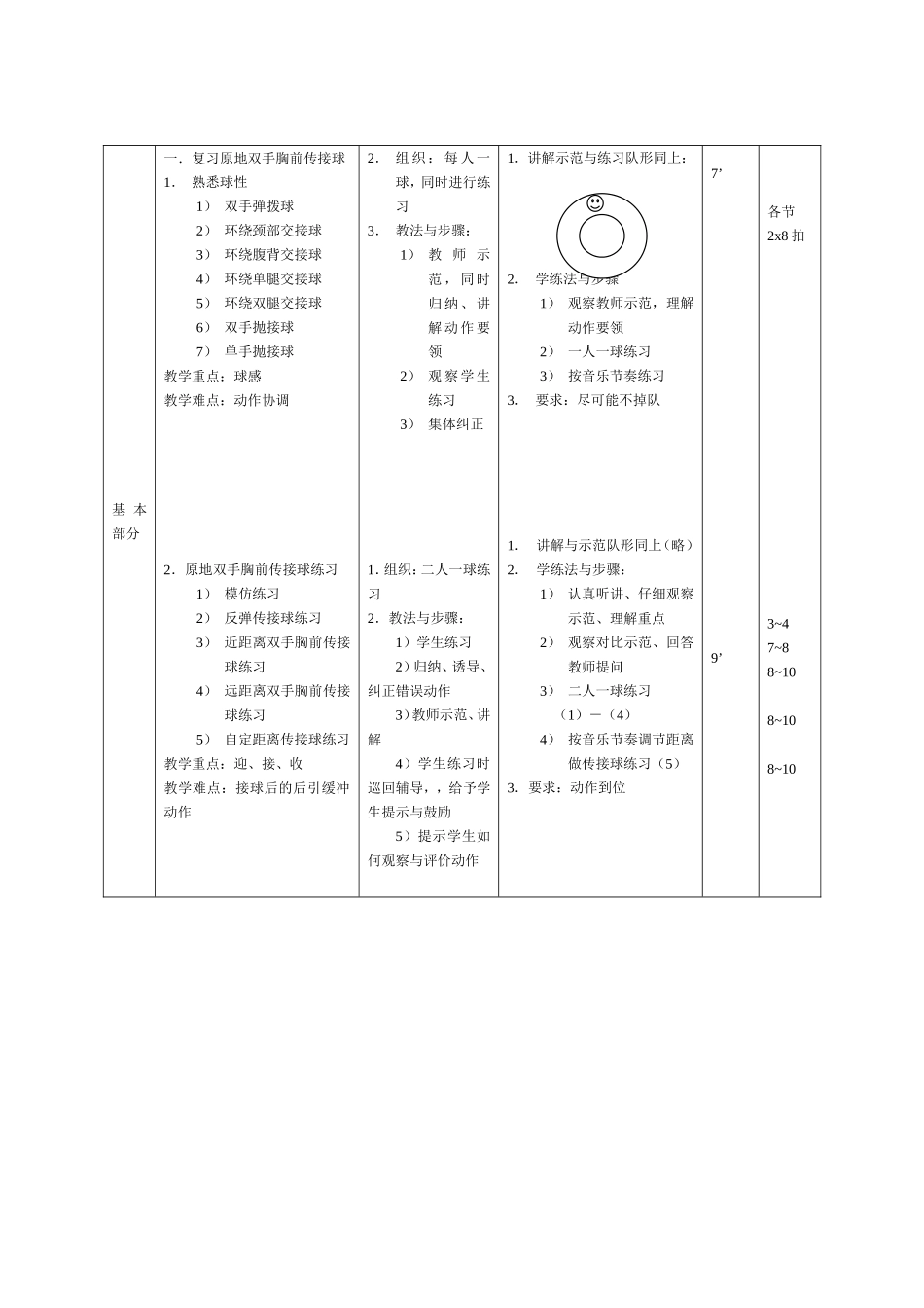 传球-行进间运球_第2页