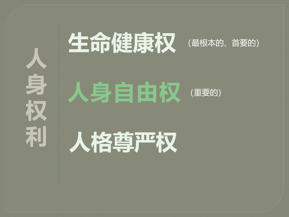公民的人身权利_第2页