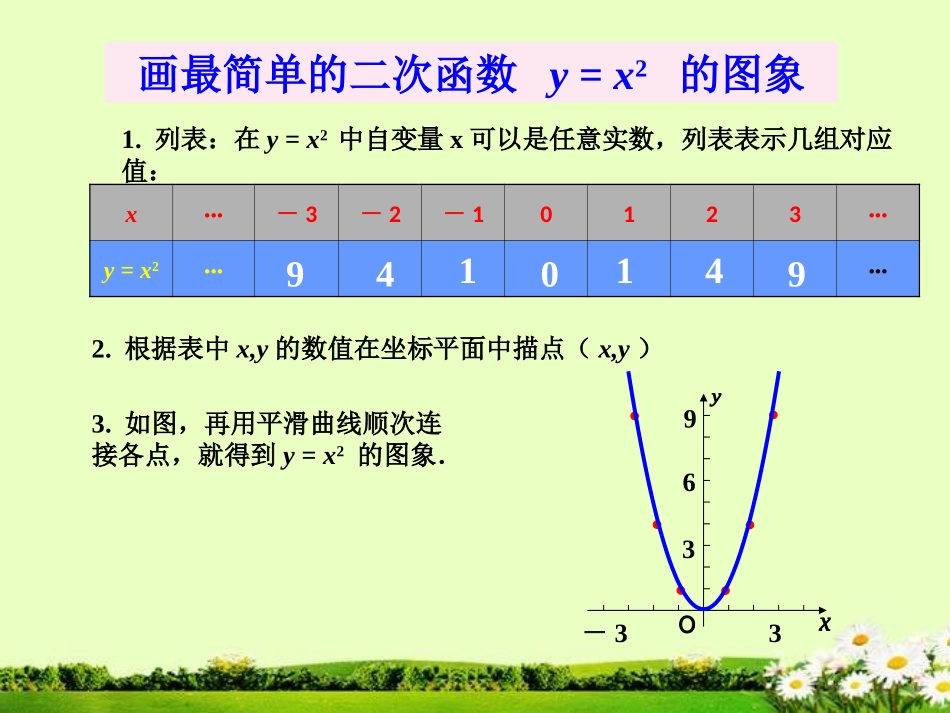 二次函数的图像和性质2_第3页