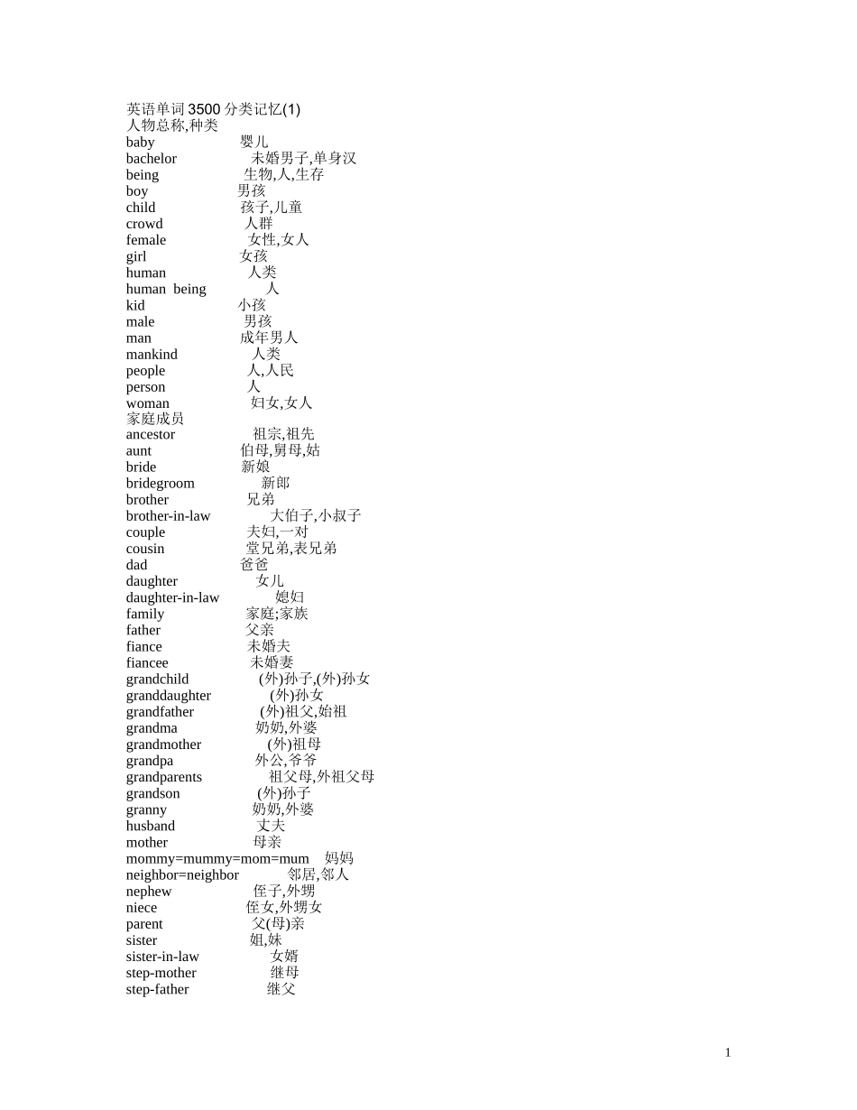 高考英语单词3500分类记忆(1)_第1页