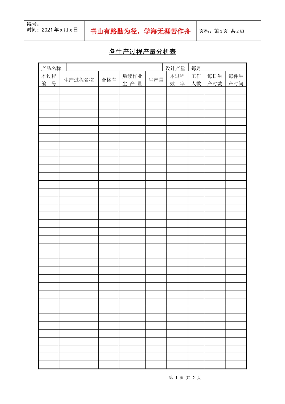 各生产过程产量分析表(1)_第1页