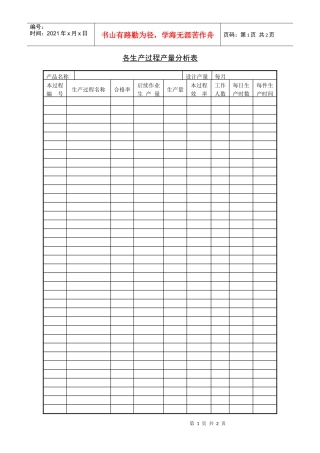 各生产过程产量分析表(1)