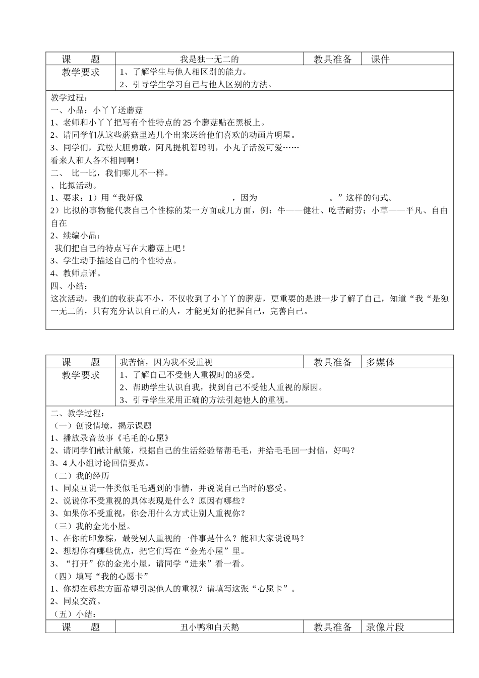 心理健康教育(午会备课)_第1页