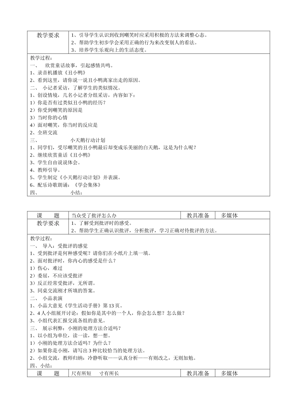 心理健康教育(午会备课)_第2页