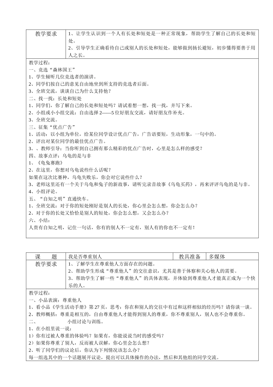 心理健康教育(午会备课)_第3页