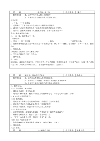 心理健康教育(午会备课)