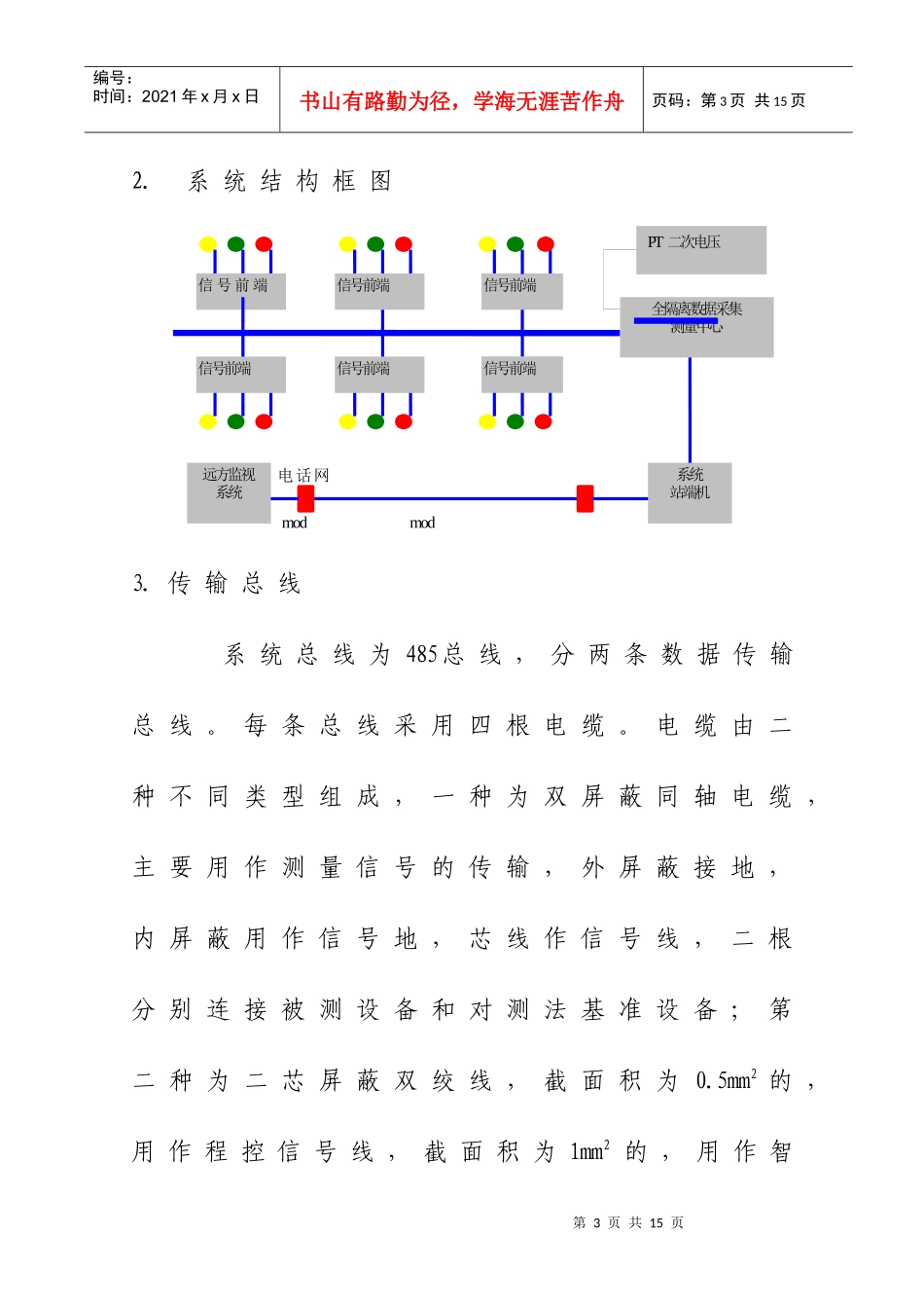 绝缘在线监测装置检调工艺_第3页