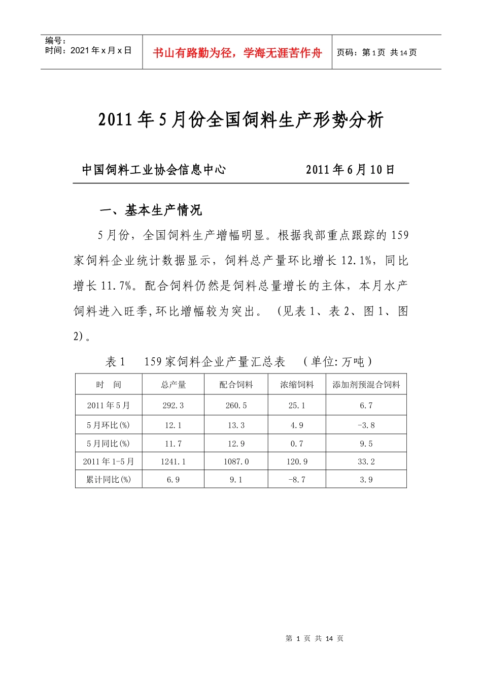 XXXX年5月份全国饲料生产形势分析1111_第1页