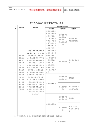 安全生产自由裁量权