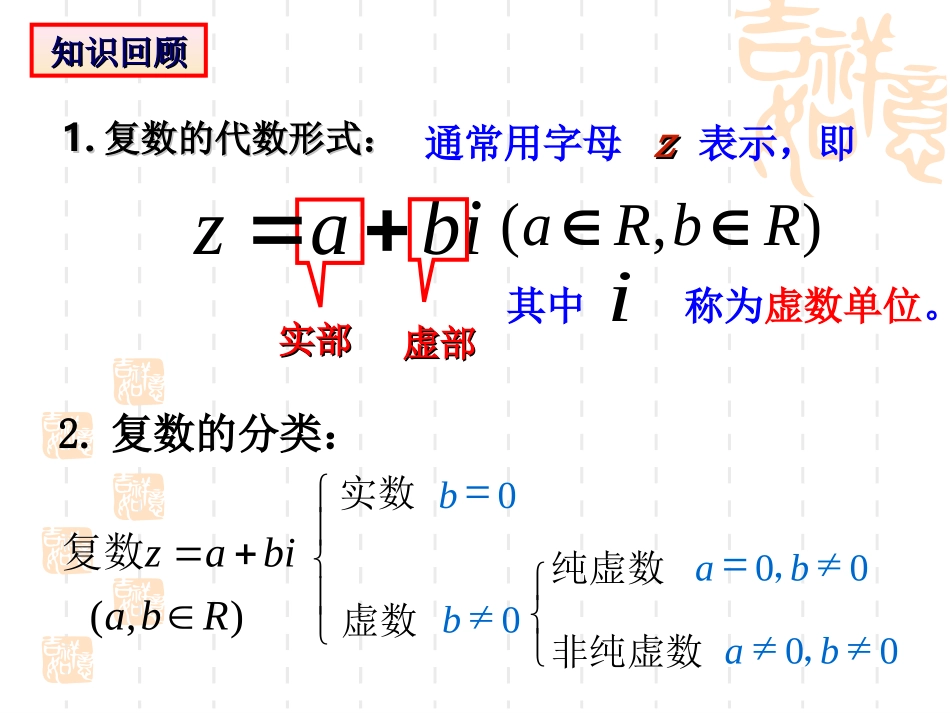 复数的几何意义_第2页