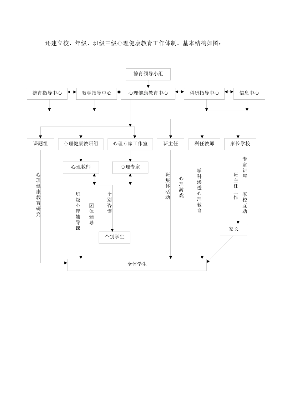 心海中扬帆达文化彼岸_第2页