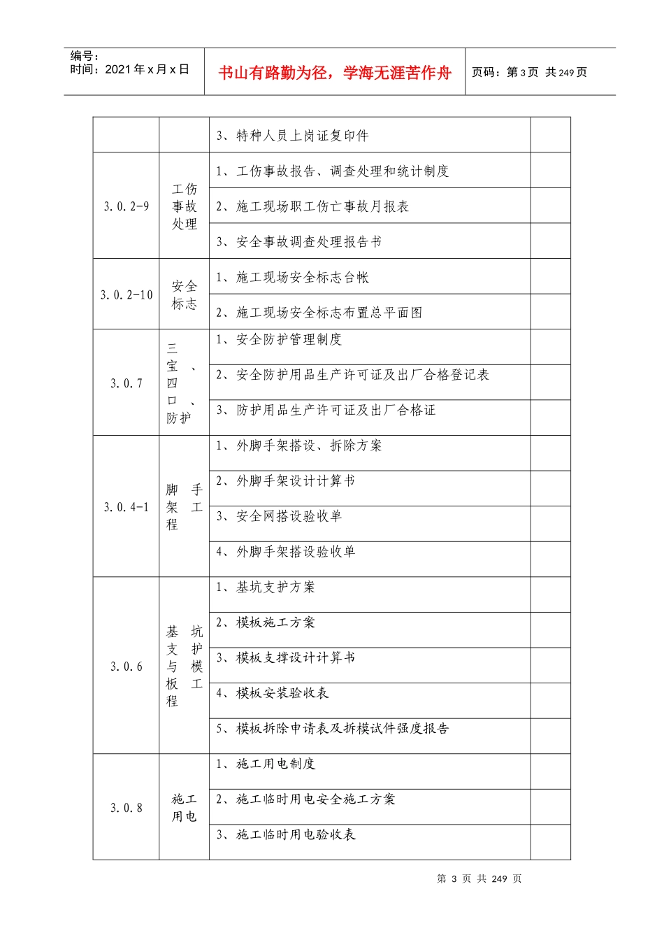 公司经理安全生产责任制_第3页