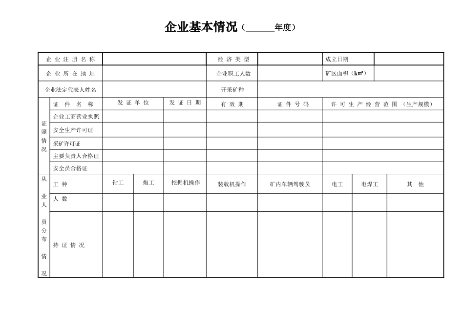 小型露天矿山企业安全生产管理台账_第3页