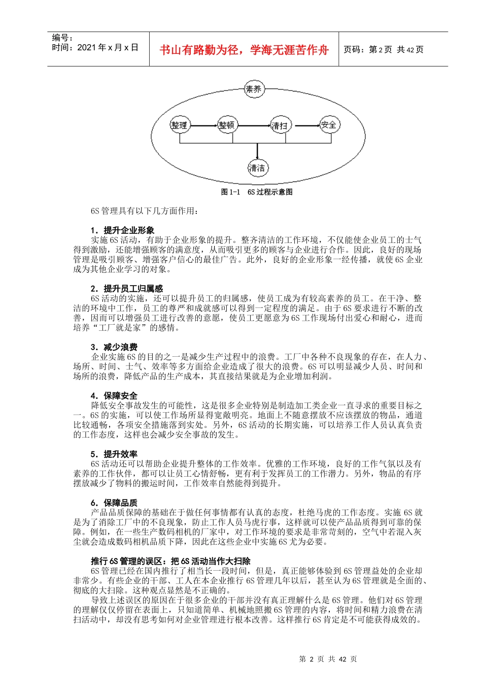6S实战讲义_第2页