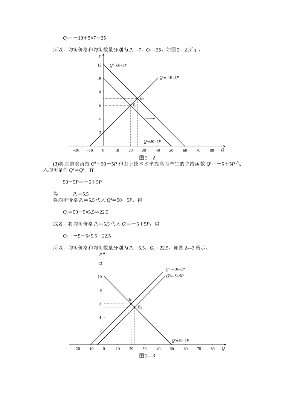 微观经济学高鸿业第五版答案TOT不简单啊,加油1_第2页