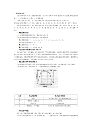 微量元素与人类健康课件汇总16116