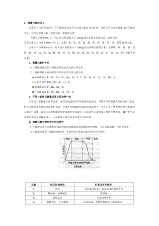 微量元素与人类健康课件汇总
