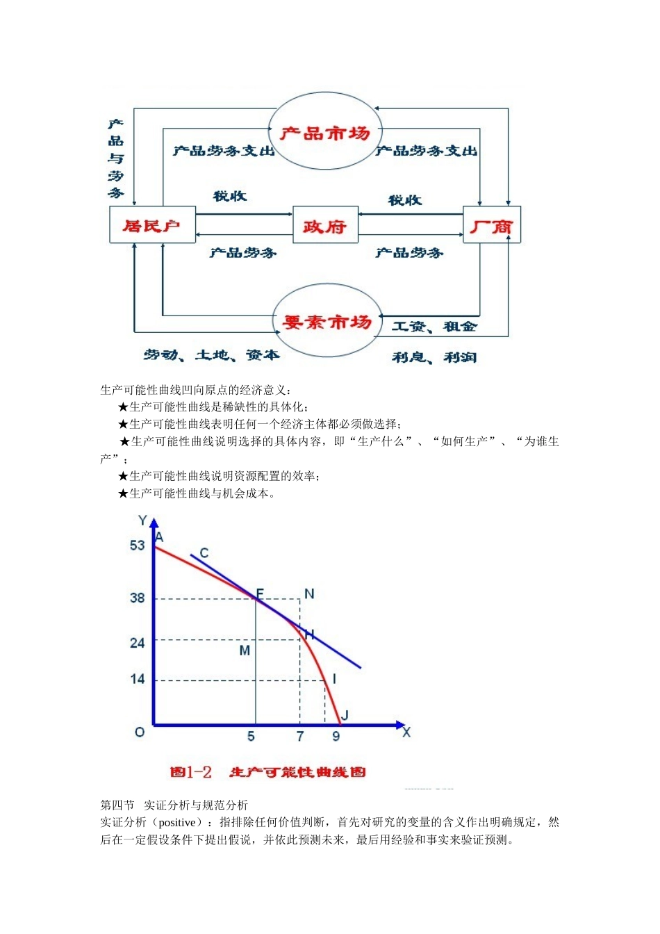 微观经济学笔记第一到六章_第2页