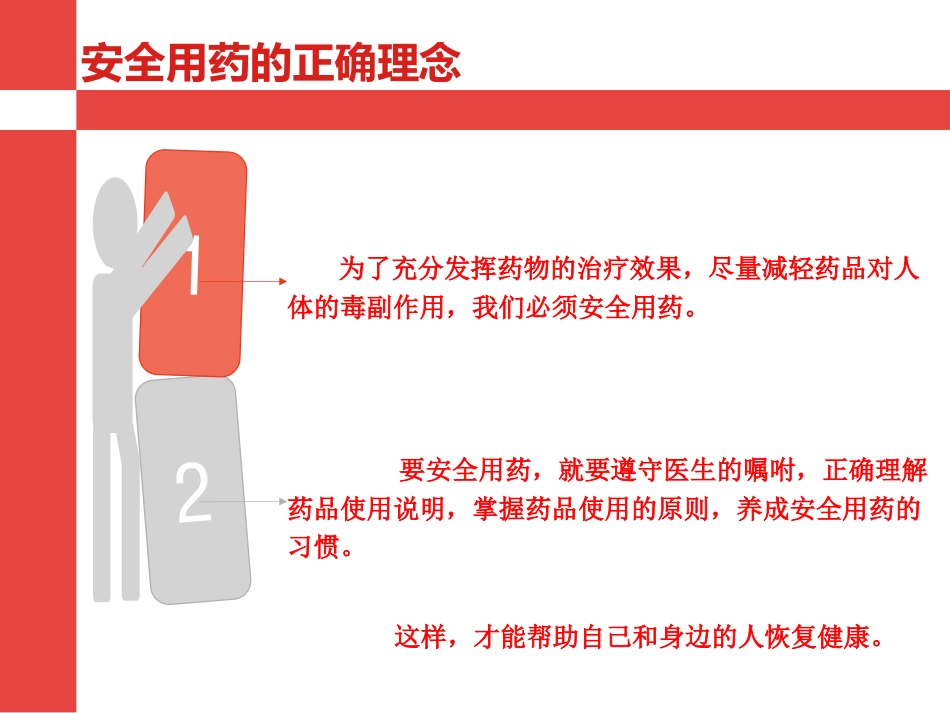 安全用药课件2_第1页