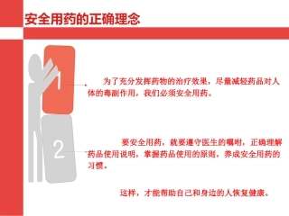 安全用药课件2