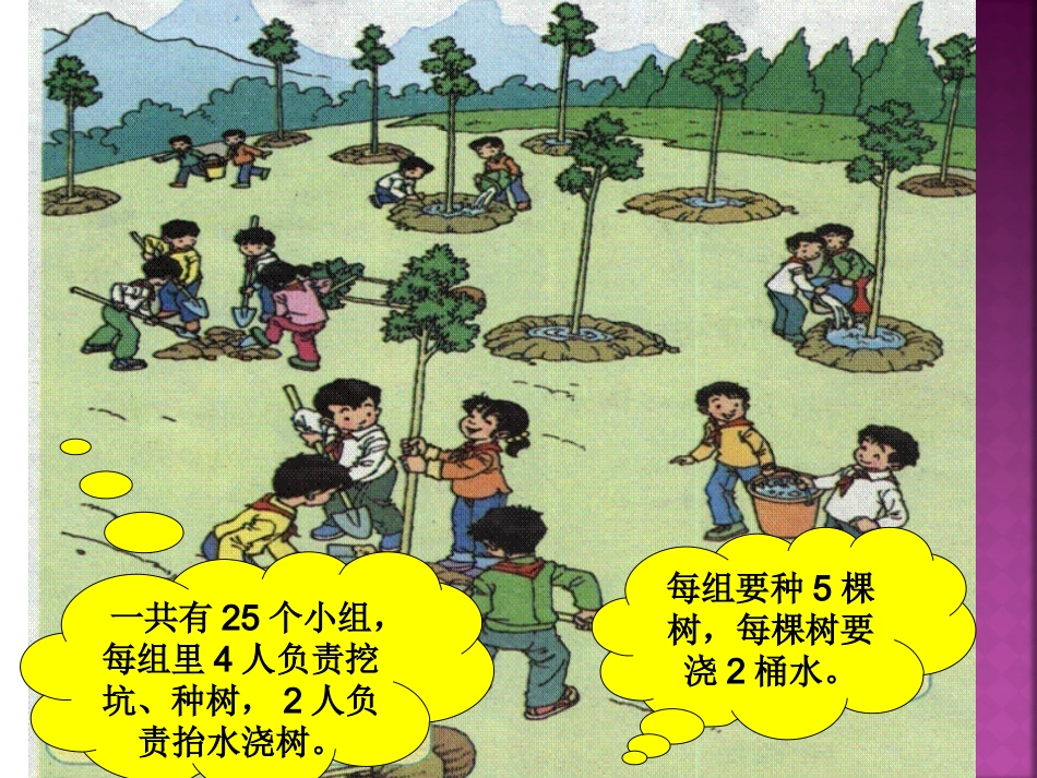 《乘法交换律和结合律》课件 (2)_第2页