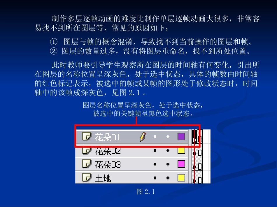 八年级清华版信息技术第2课课件王拥政 (2)_第3页