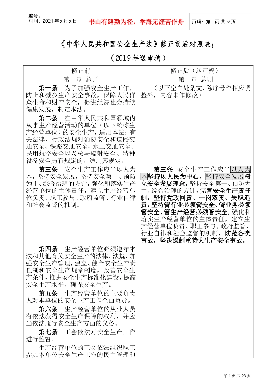 新安全生产法送审稿对照(2019版)(DOC43页)_第1页