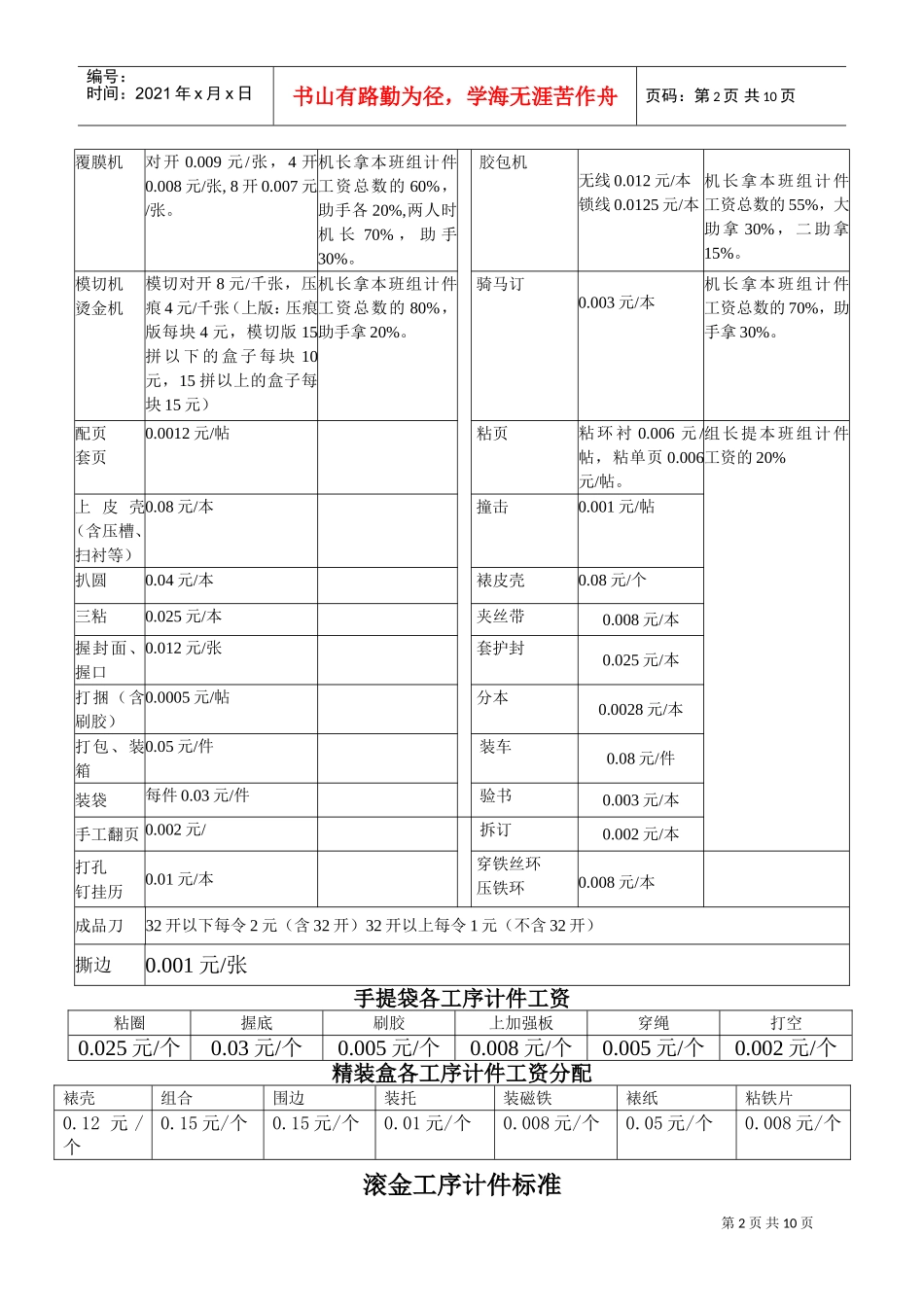某某公司车间工资方案_第2页