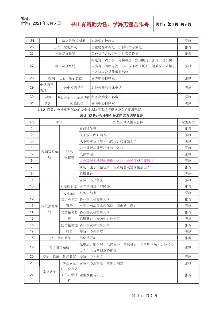 监督局发布上海市地方标准(重点单位重要部位安全技术防范系统要求_第3页