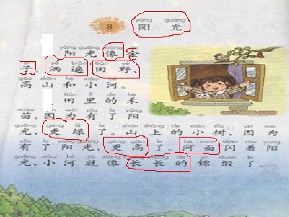 《阳光》PPT课件2_第3页