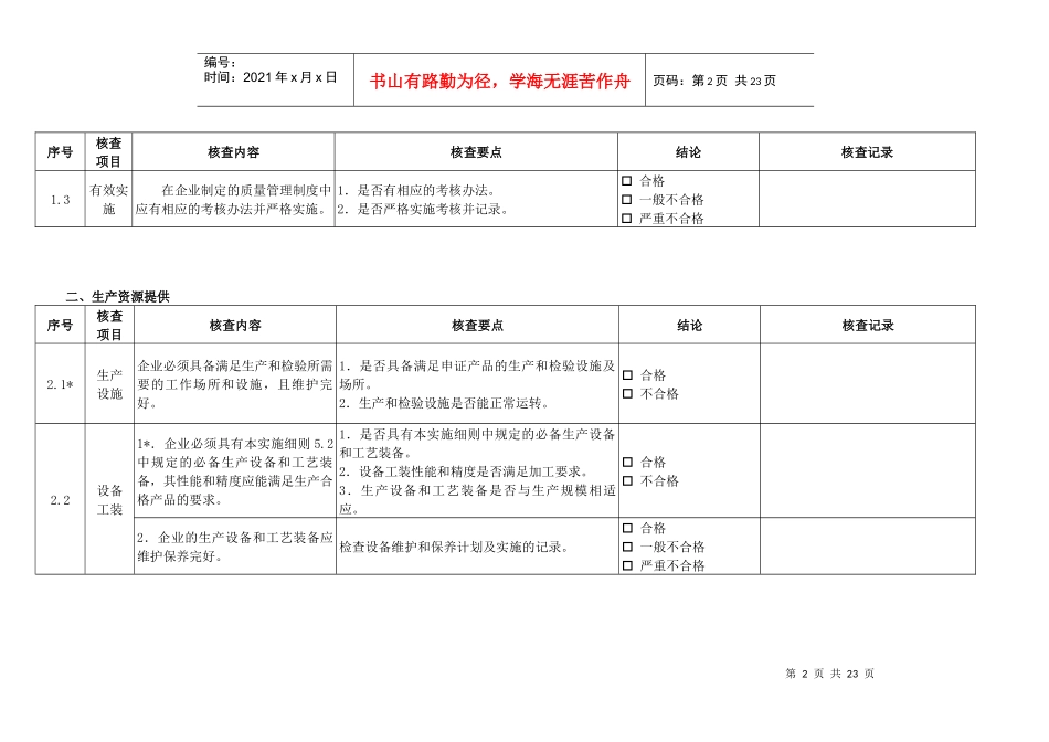 生产许可证培训内容_第2页