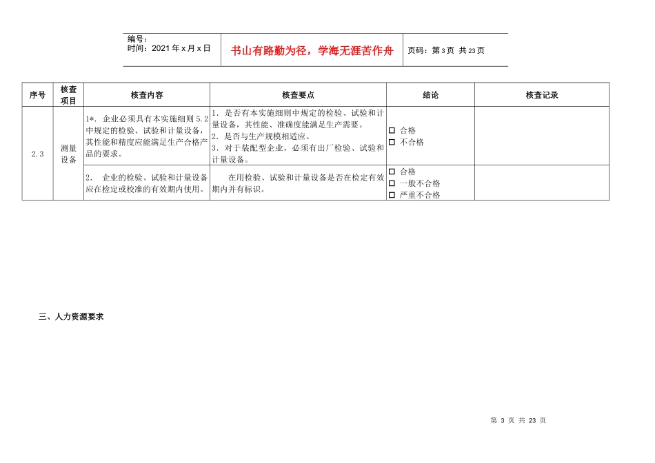 生产许可证培训内容_第3页