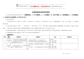 生产许可证培训内容