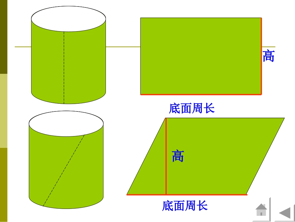 表面积和体积_第3页