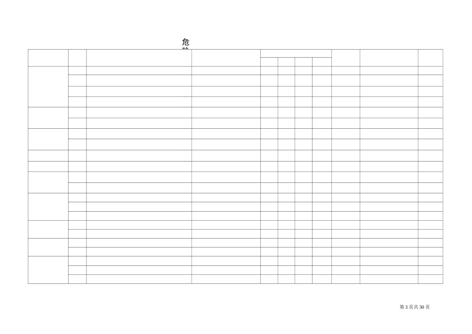 水利水电工程危险源辨识与风险评价一览表_第3页