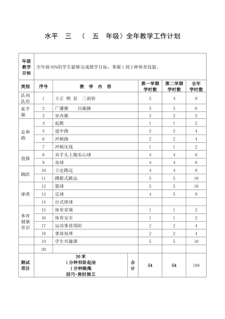 五年级全年计划