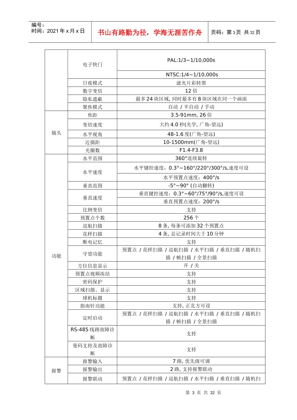 设备说明及彩页_第3页