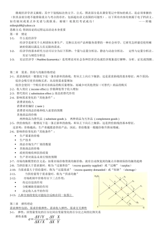 微观经济学 讲义整理
