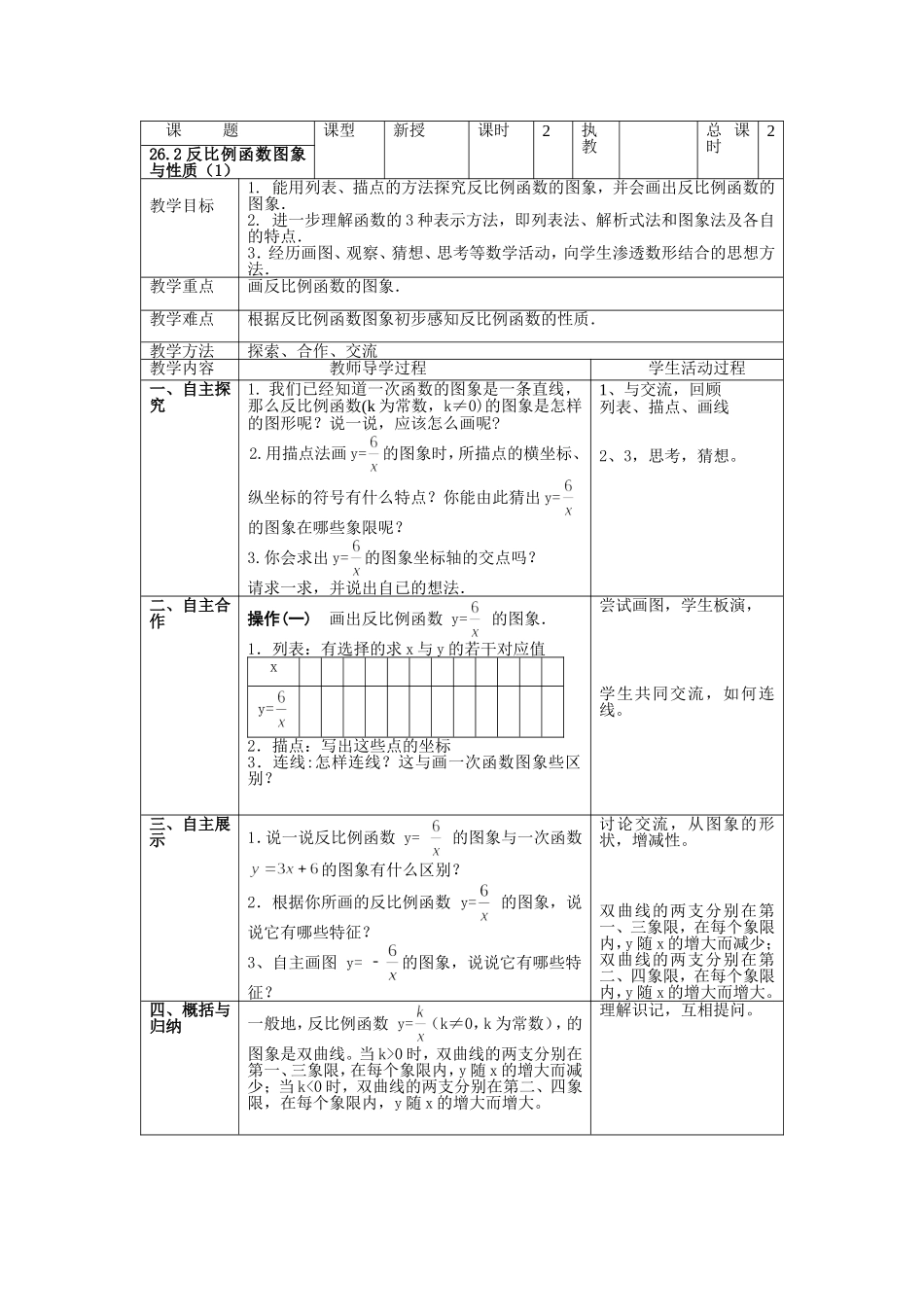 反比例函数教学设计2_第1页