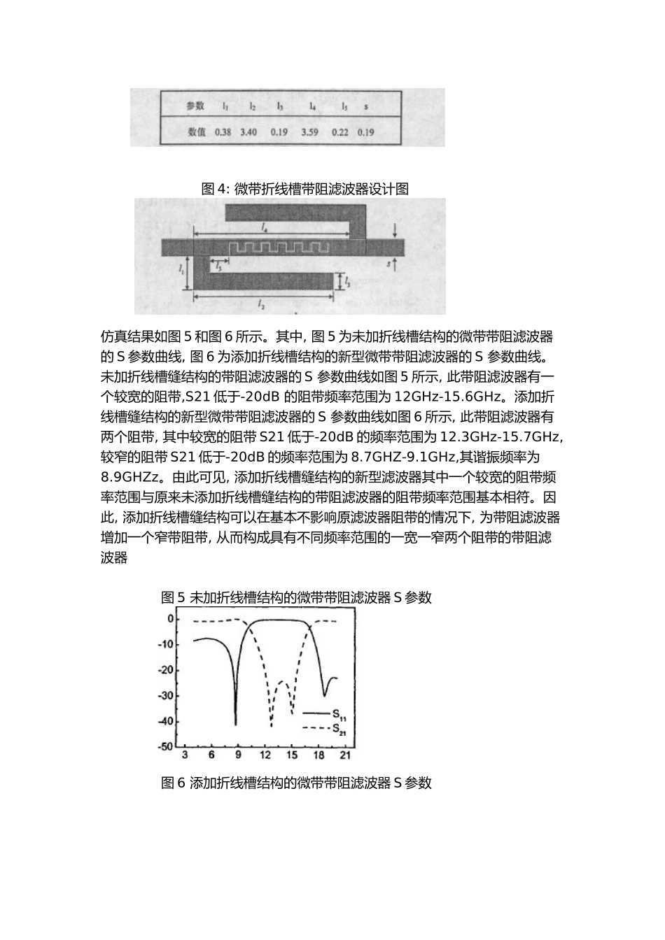 微波大作业——滤波器新技术研究_第3页