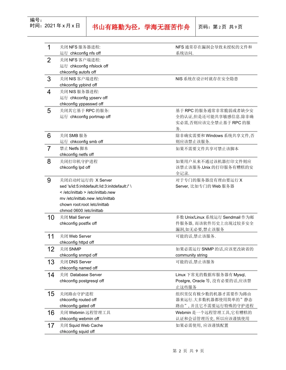 linux系统安全加固手册 09_第2页