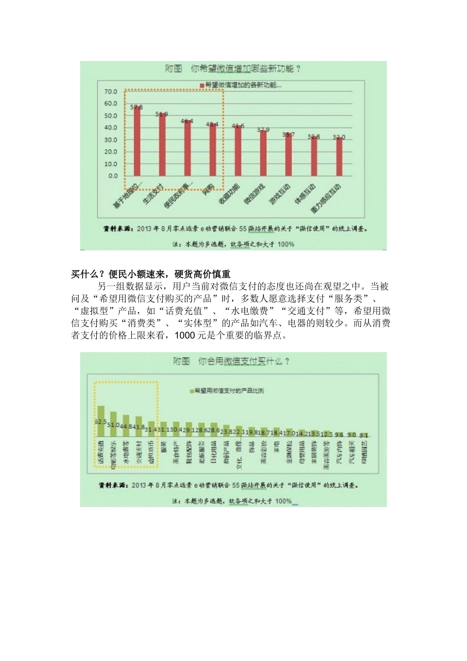 微信支付使用人群调查及未来趋势分析_第3页