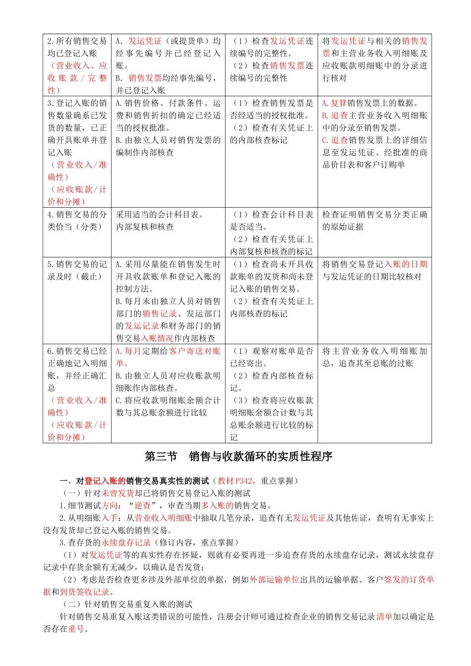 循环审计培训资料_第3页