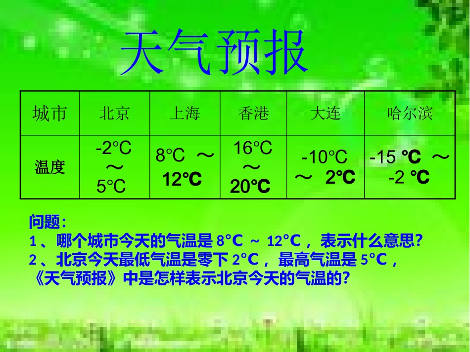 北师大版数学四年级上册《温度》PPT课件_第2页