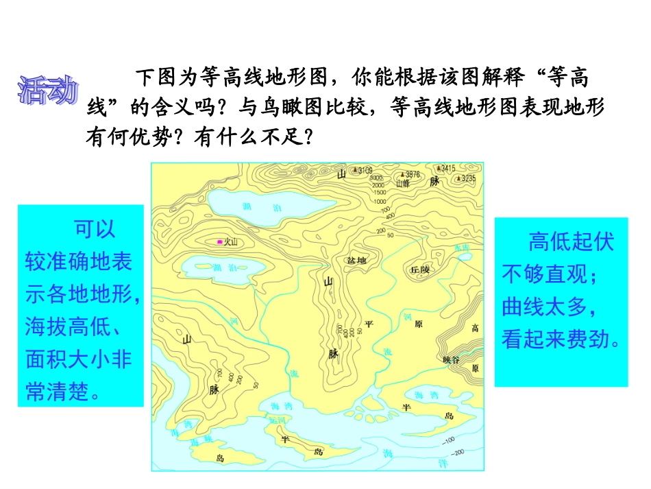 湘教版七年级上册《等高线地形图的判断》（31张）_第3页