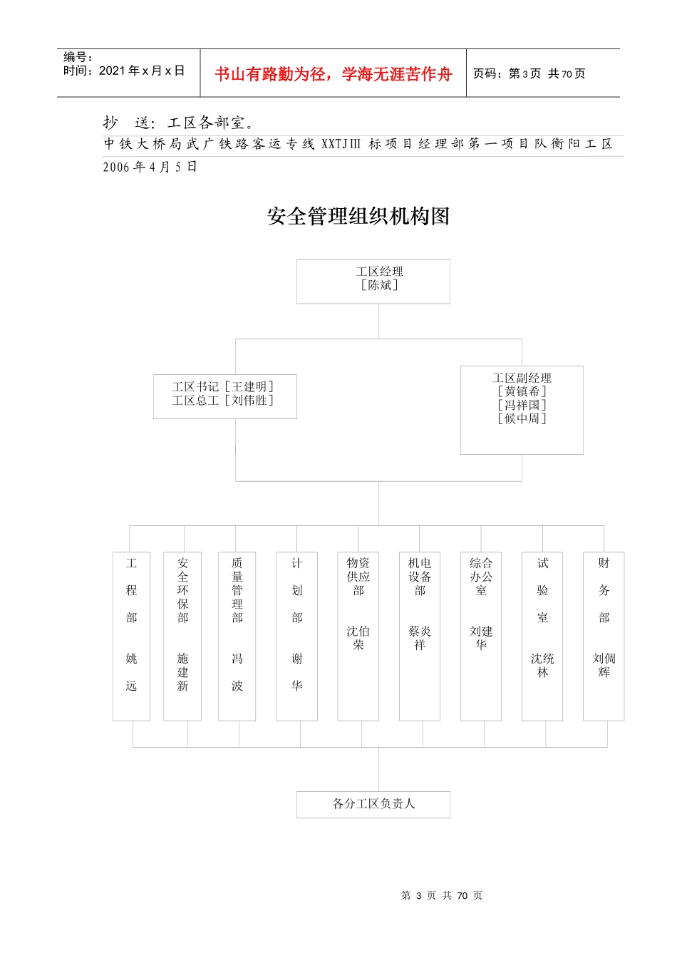 安全管理体系汇编_第3页