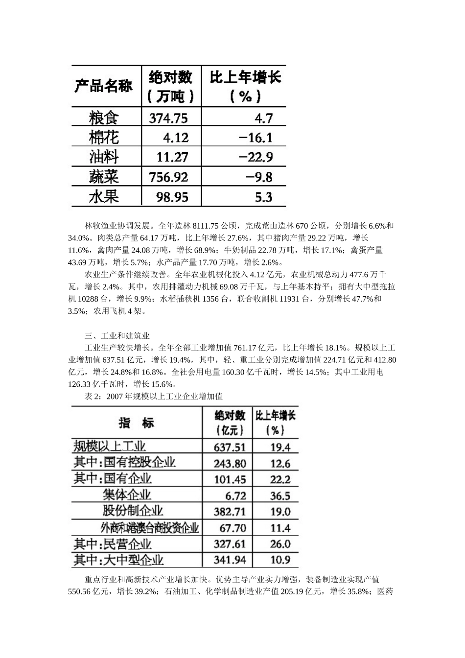 徐州年度经济统计公告_第2页