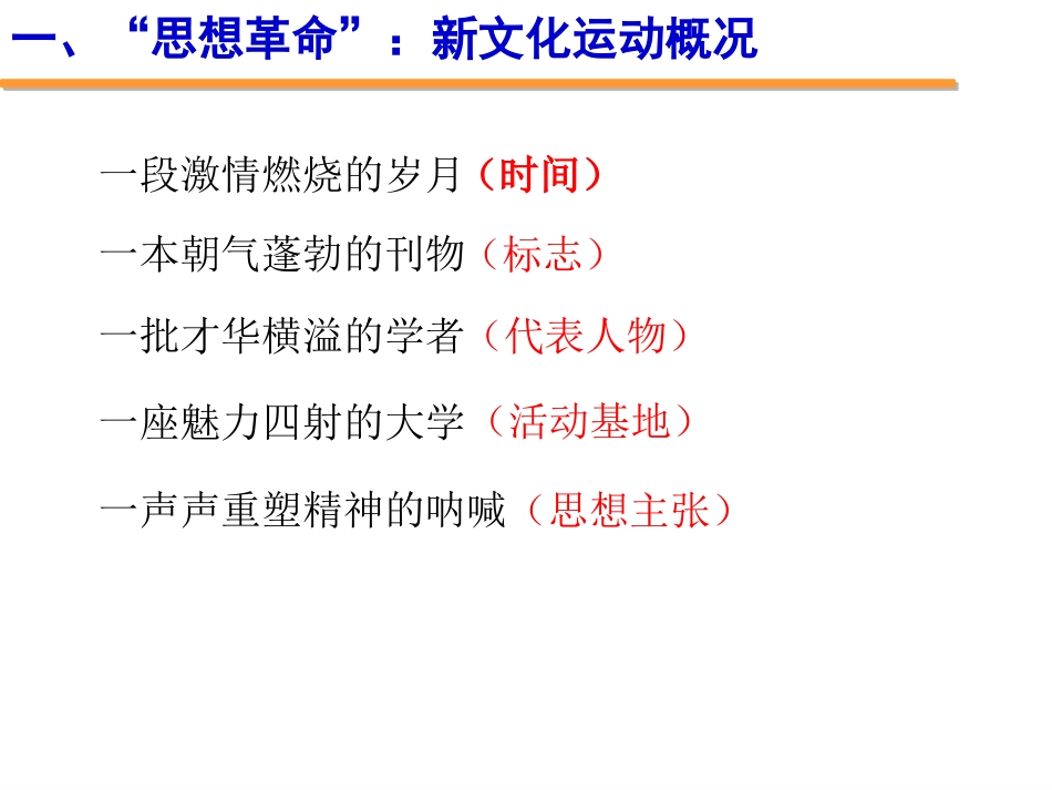 新文化运动课件_第3页