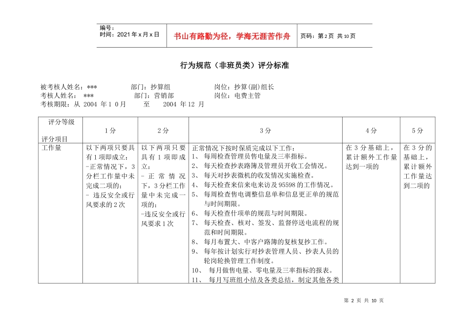 上海市电力公司沪东供电分公司抄算组长行为规范考评表_第2页